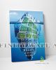 Success Motivational Inspirational Quote Iceberg Canvas Art Decor -C451